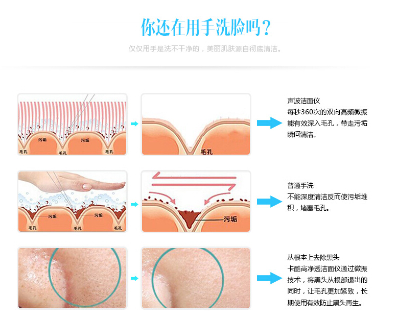 洁面仪细节图